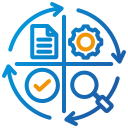 Iteration And Scaling