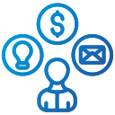 Keyword research