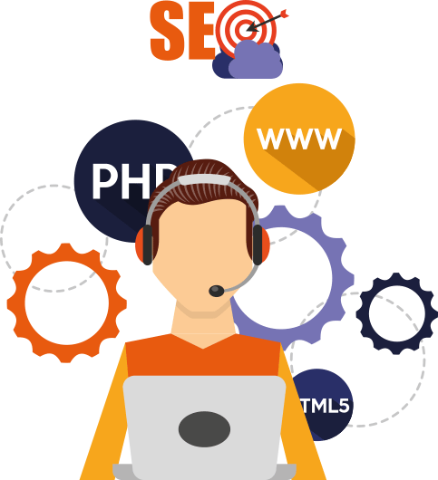 Keyword research
