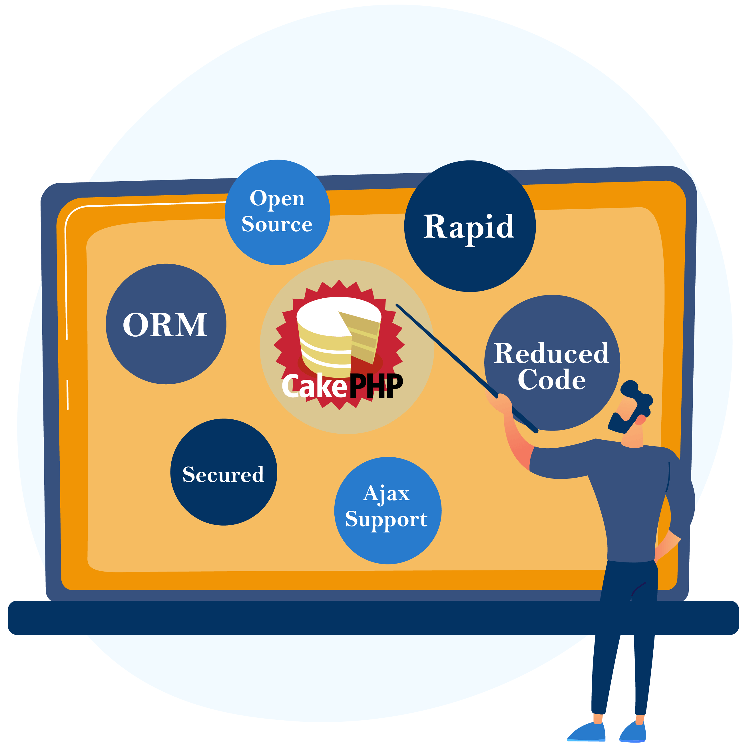 Keyword research